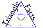triangle math facts